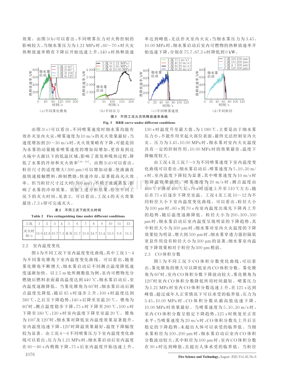 穿斗式民居建筑高压细水雾系统控火效果研究.pdf_第3页