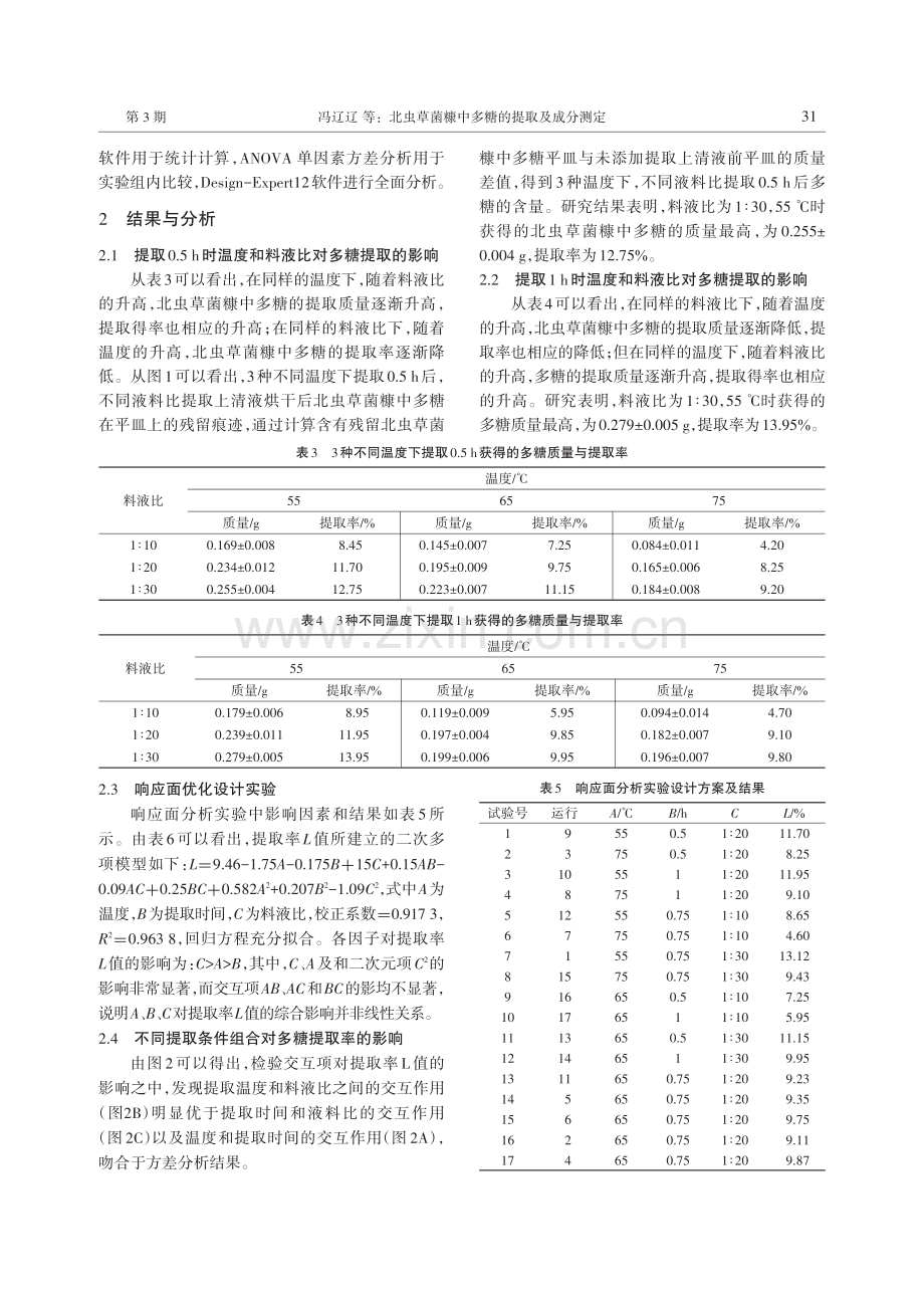 北虫草菌糠中多糖的提取及成分测定.pdf_第3页