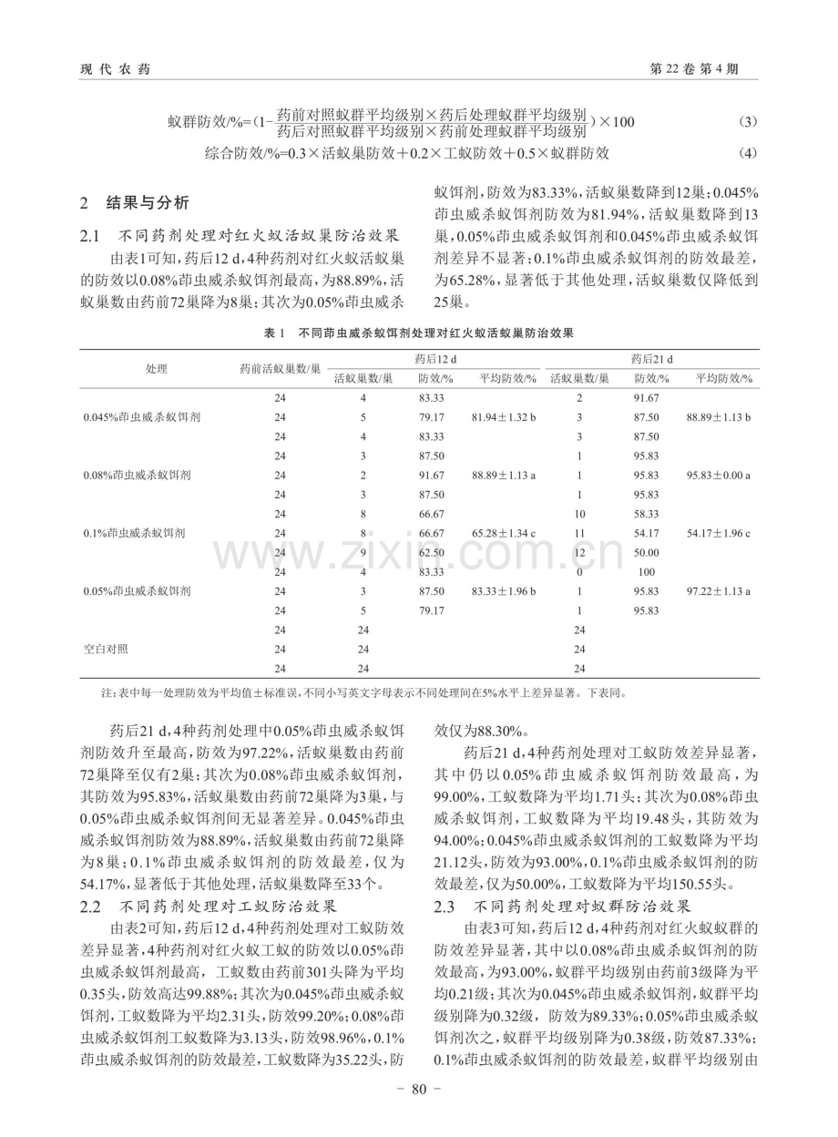 4种茚虫威饵剂对潮州地区红火蚁的 田间防治效果.pdf_第3页