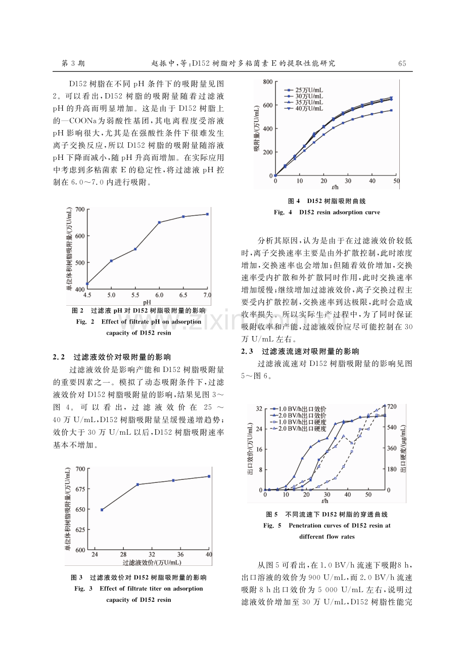 D152树脂对多粘菌素E的提取性能研究.pdf_第3页