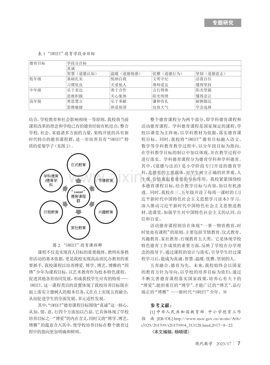 创新德育课程 培养学生“SWEET”特质.pdf_第2页