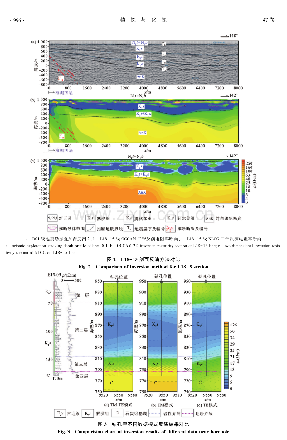 二连盆地宽频大地电磁法数据精细反演处理研究——以满都拉图地区的数据为例.pdf_第3页