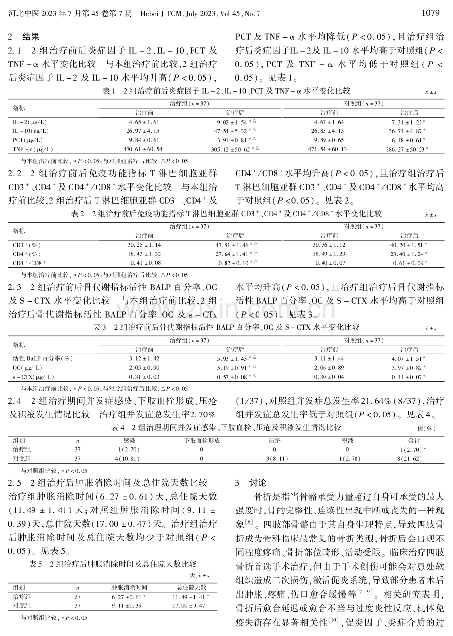 复元活血汤加减治疗对四肢骨折术后患者炎症因子、免疫功能及骨代谢指标的影响.pdf_第3页