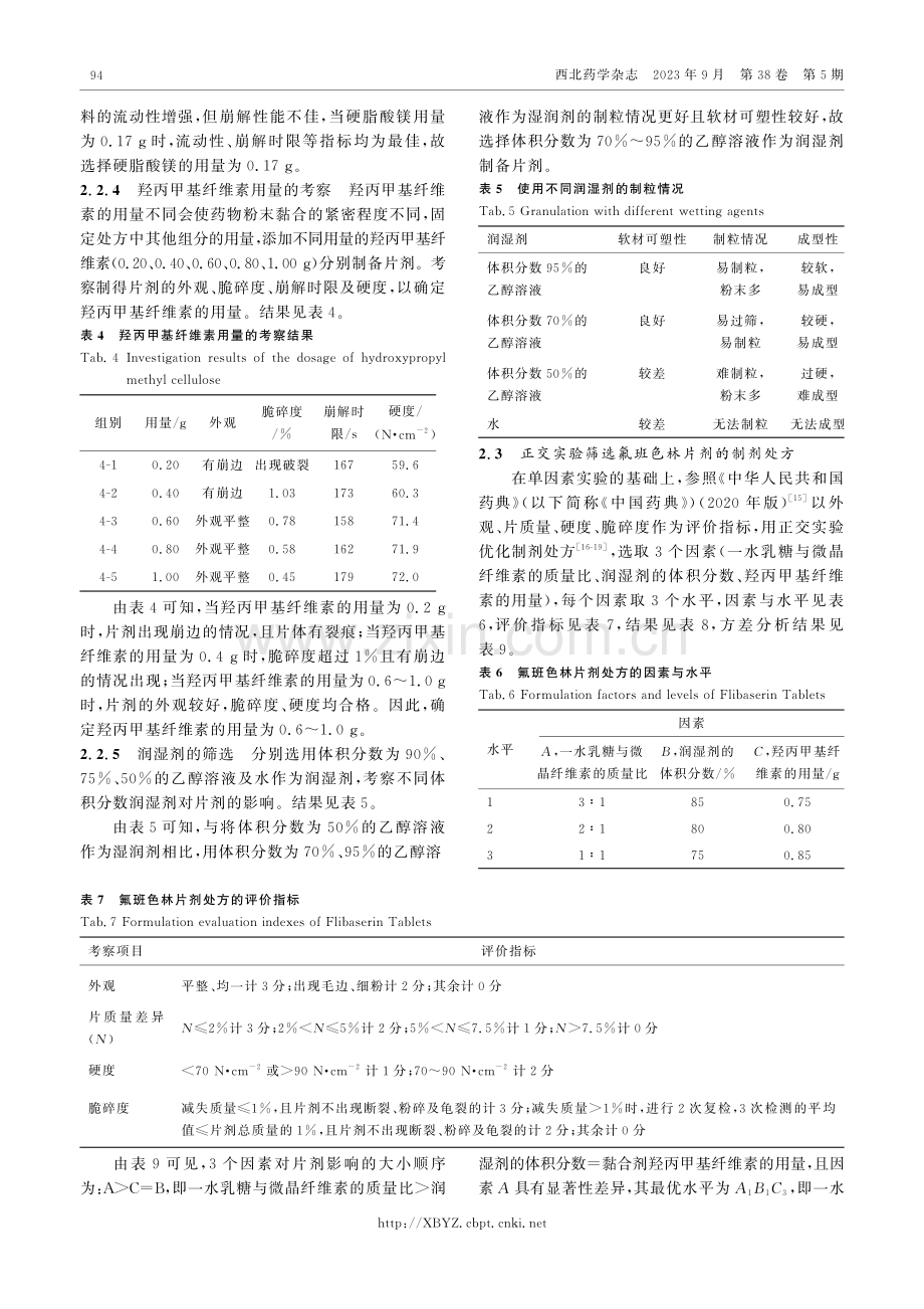 氟班色林片的制备工艺研究.pdf_第3页