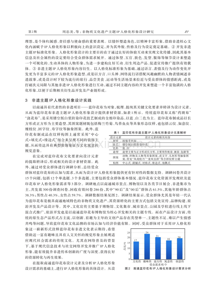 非物质文化遗产主题IP人格化形象设计研究——以南通蓝印花布为例.pdf_第3页