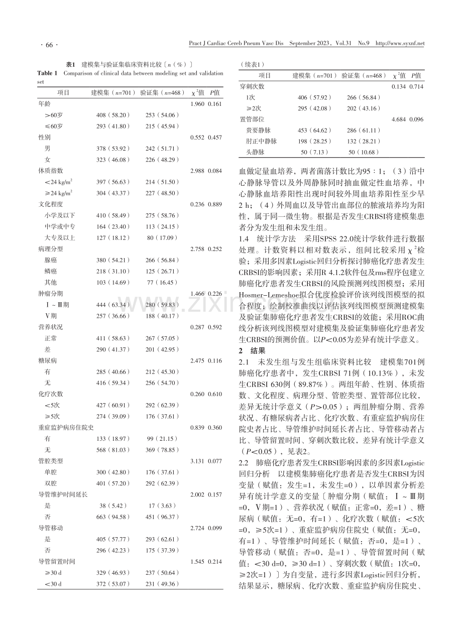 肺癌化疗患者发生导管相关性血流感染的影响因素及其风险预测列线图模型构建.pdf_第3页