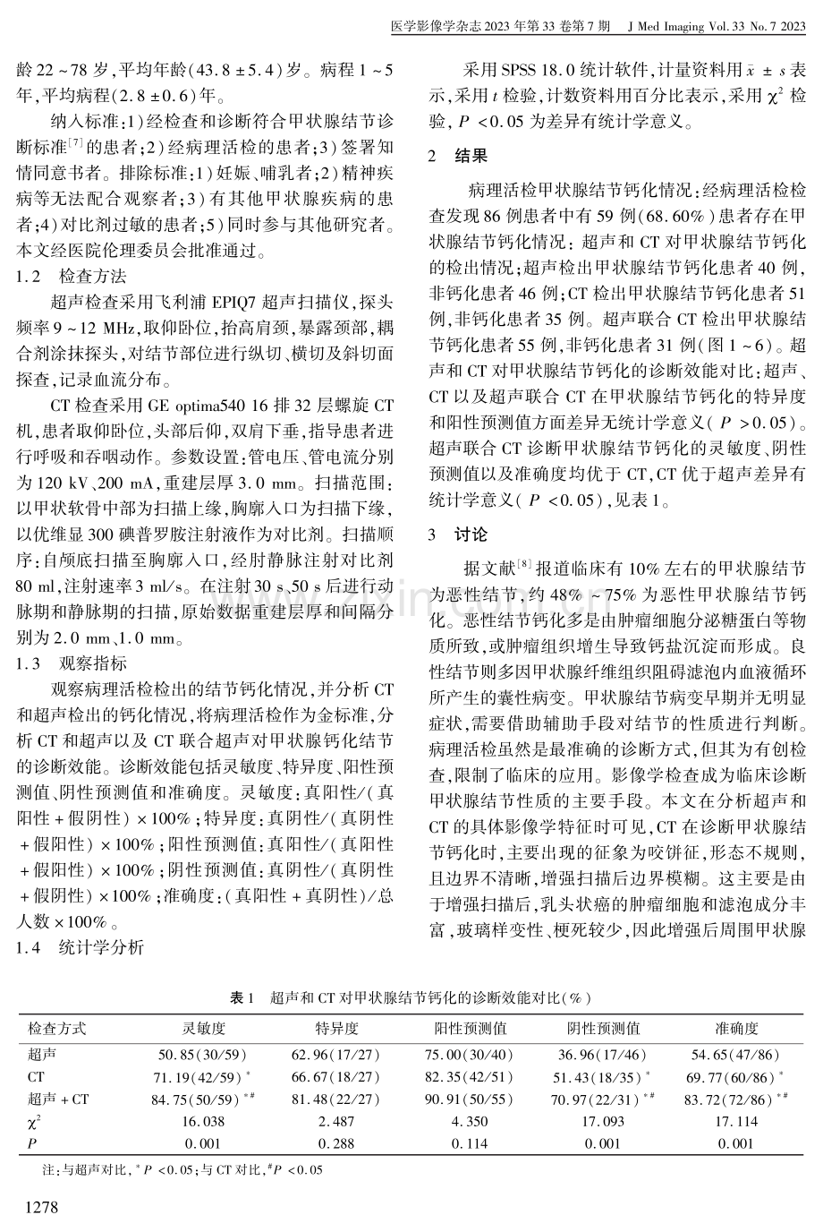 多层螺旋CT联合超声诊断甲状腺钙化结节的临床价值.pdf_第2页