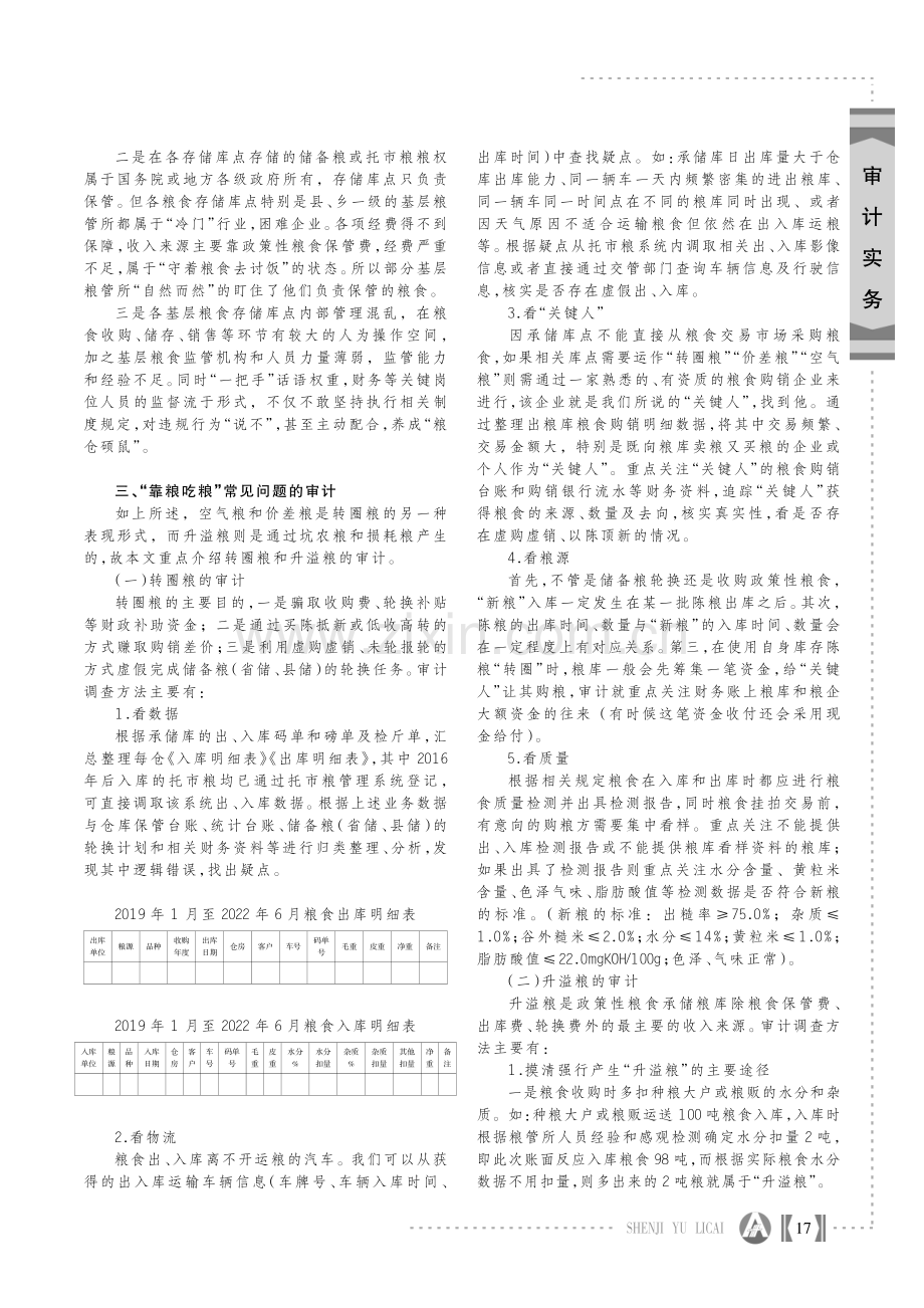 “靠粮吃粮”常见问题审计探讨.pdf_第2页