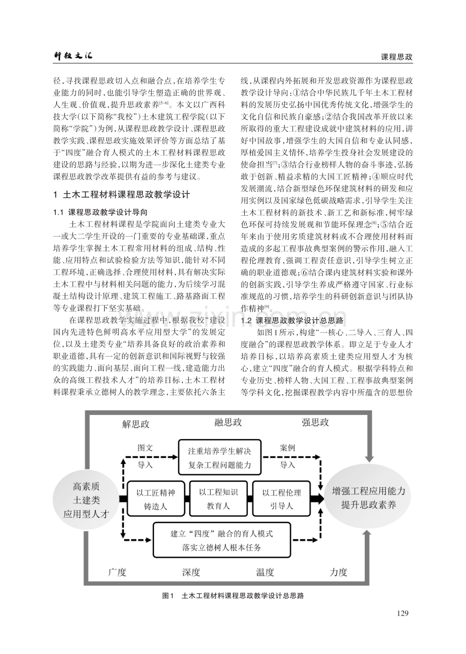 “四度”融合育人模式下的土木工程材料课程思政建设.pdf_第2页