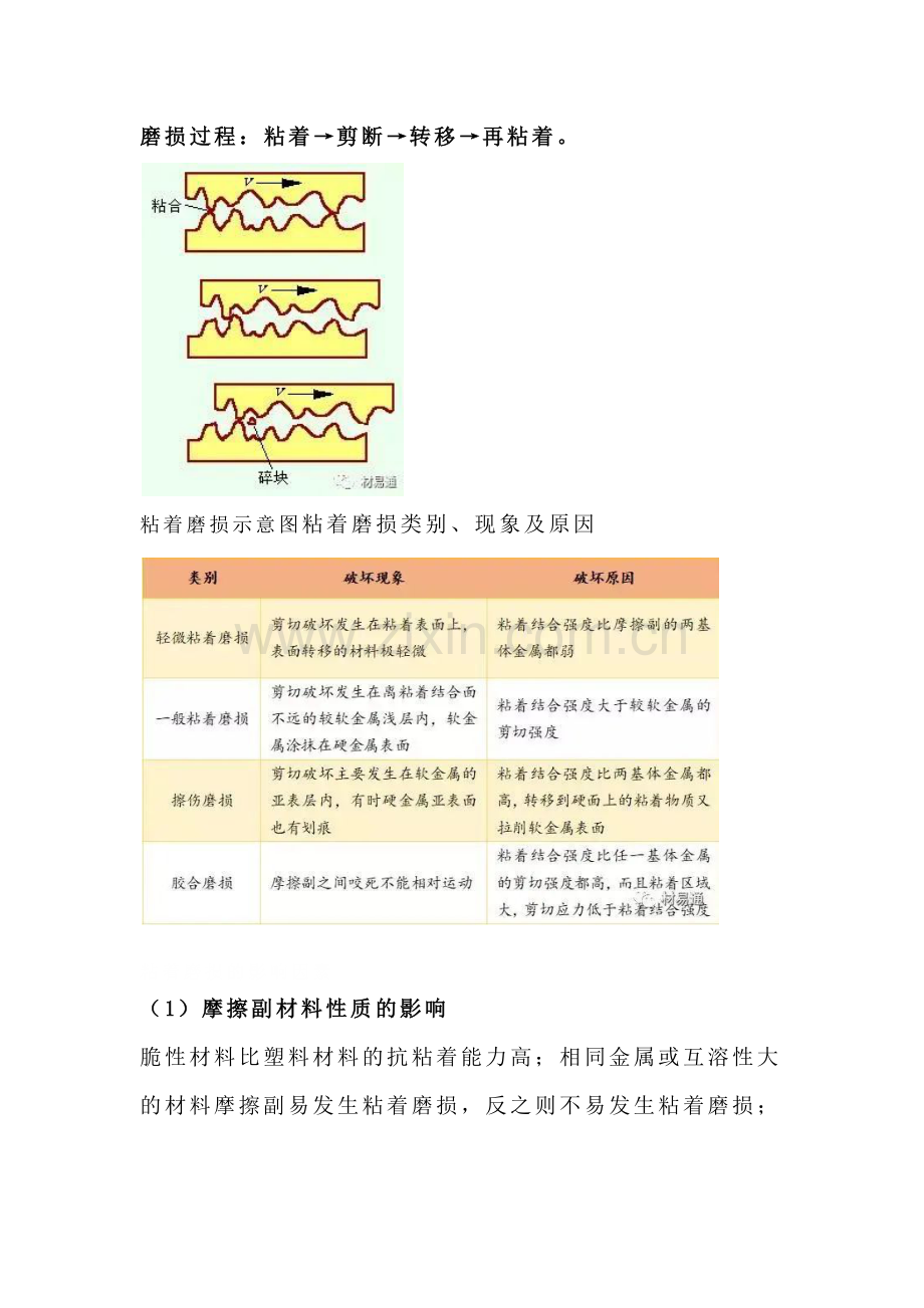 技能培训资料：材料的磨损性能知识点.docx_第3页