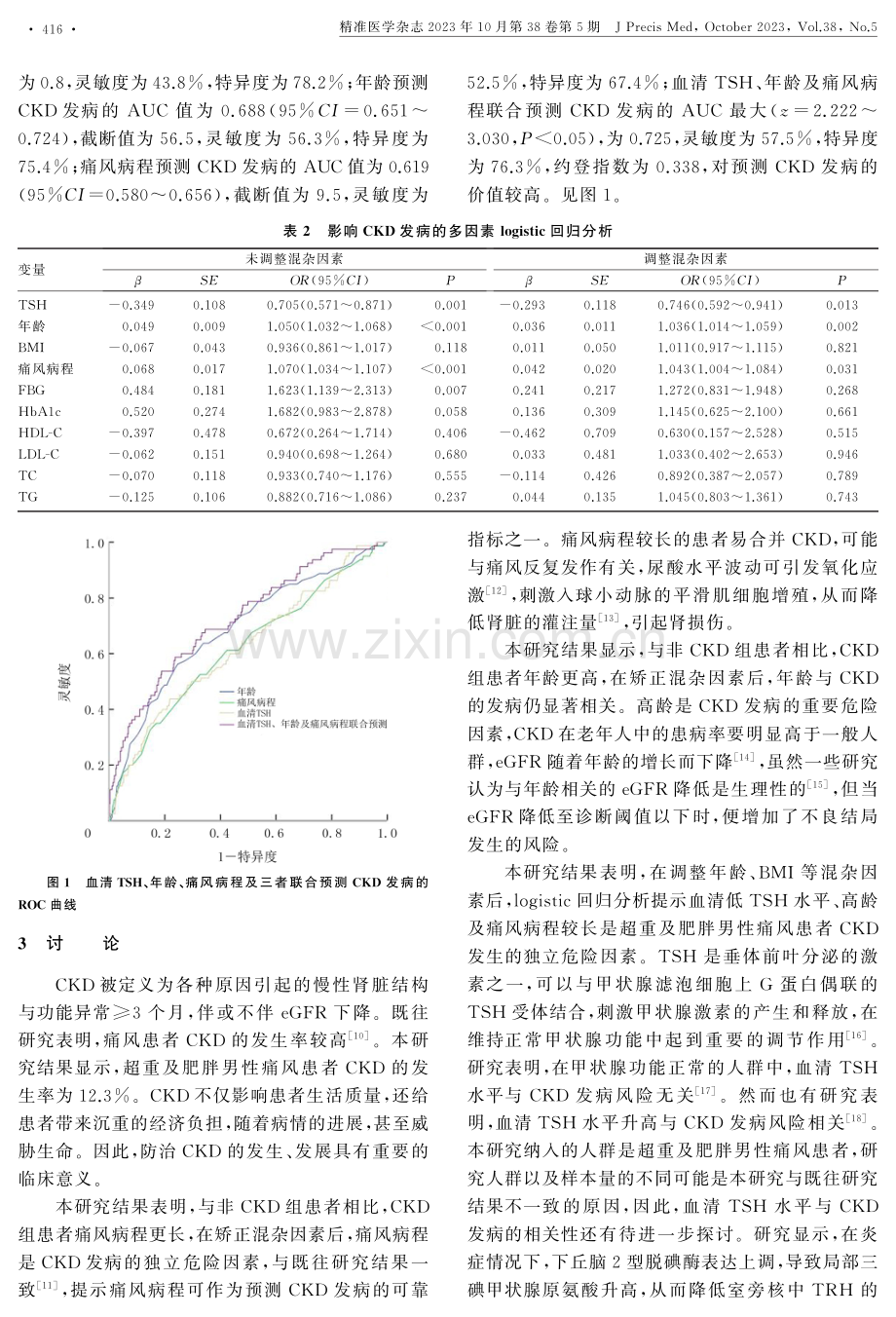 多因素联合预测超重及肥胖男性痛风患者慢性肾病发病的价值.pdf_第3页