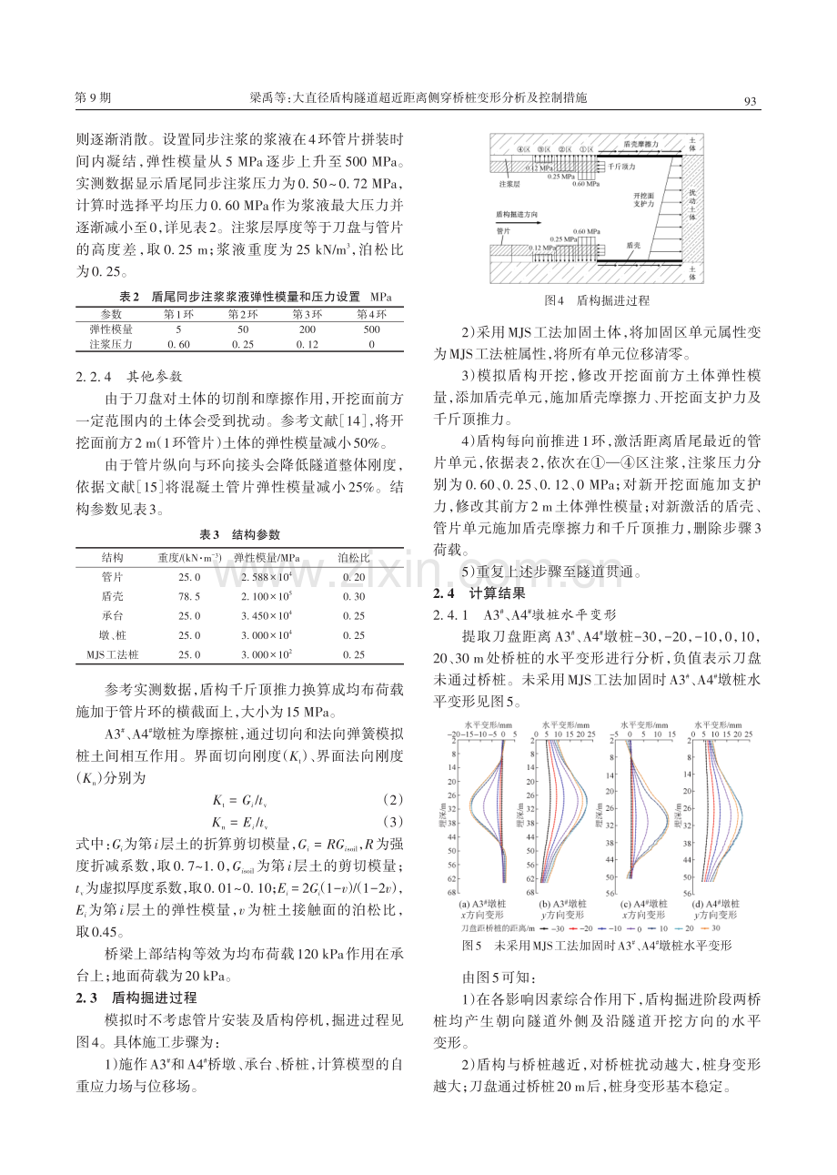 大直径盾构隧道超近距离侧穿桥桩变形分析及控制措施.pdf_第3页