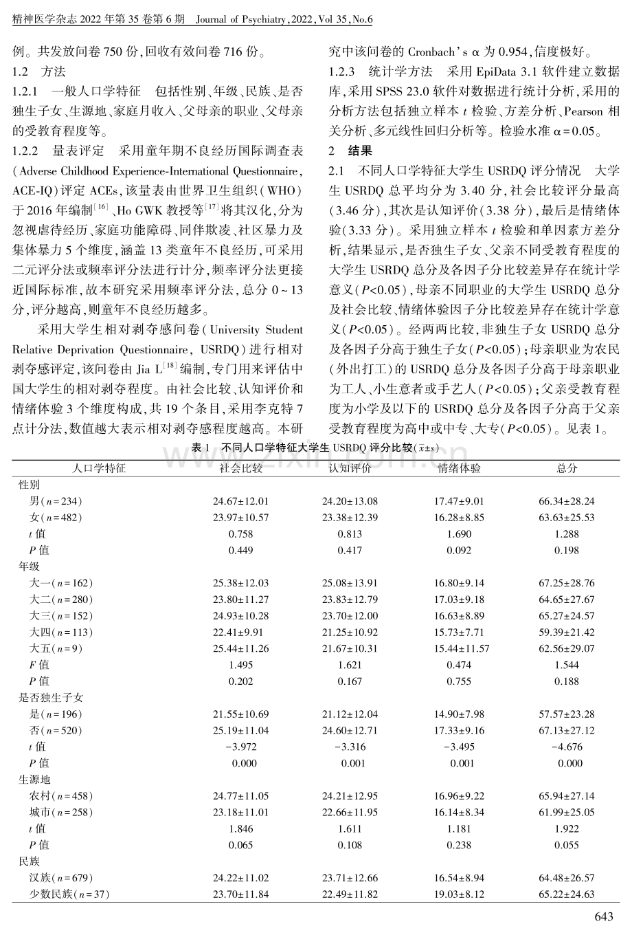 大学生童年期不良经历与相对剥夺感的关系研究.pdf_第2页