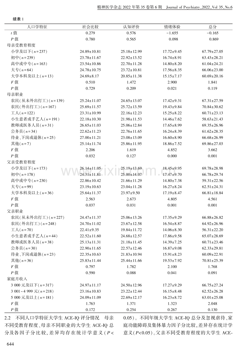 大学生童年期不良经历与相对剥夺感的关系研究.pdf_第3页