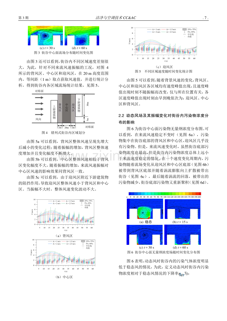 动态风场下振幅变化对街谷内空气环境的影响.pdf_第3页