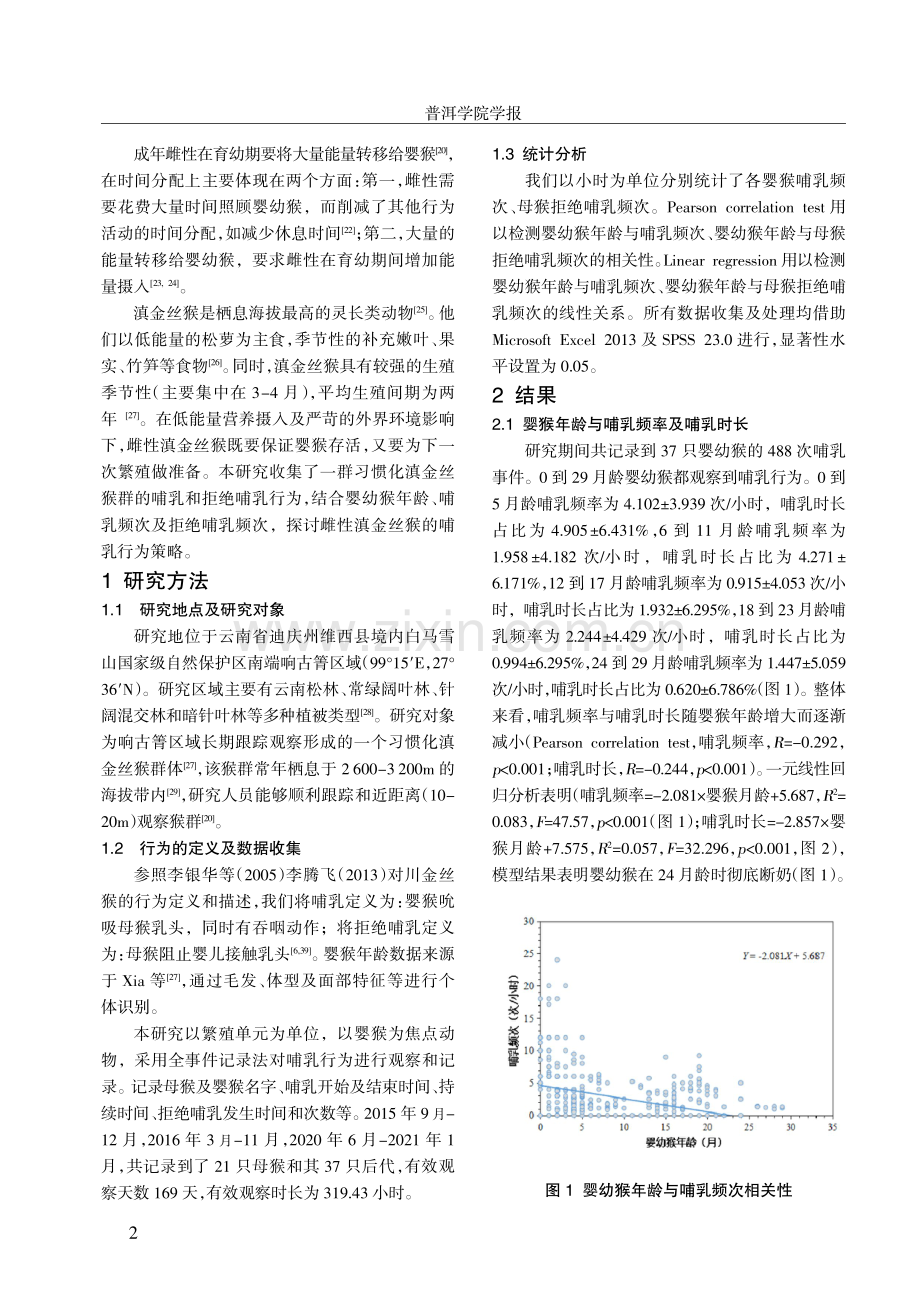 滇金丝猴哺乳行为初探.pdf_第2页