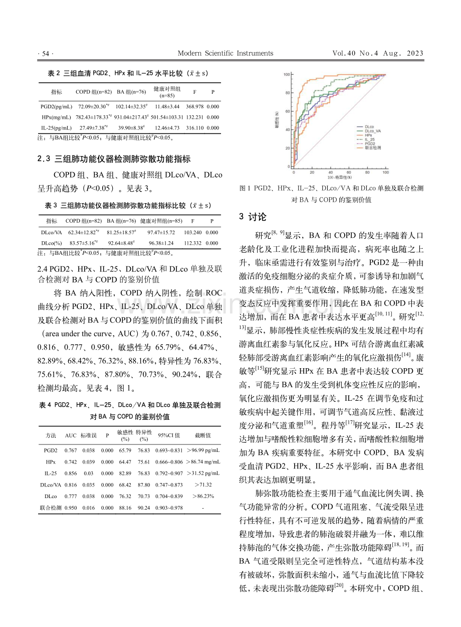 肺功能仪器指标及血清指标对BA与COPD的鉴别价值.pdf_第3页