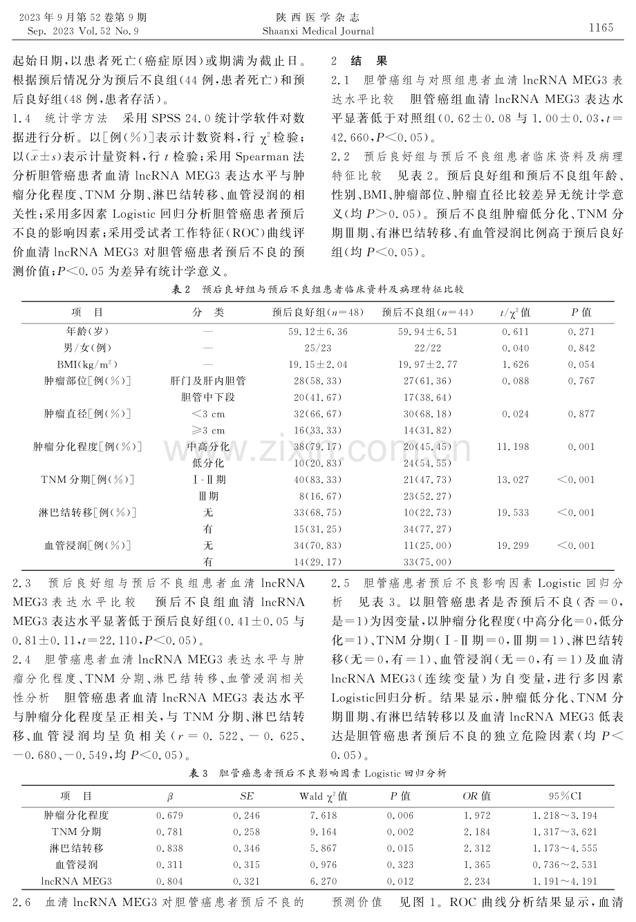 胆管癌患者血清长链非编码RNA母系表达基因3表达及其与预后相关性研究.pdf_第3页