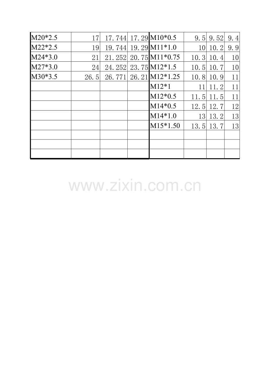 螺纹标准大全.xls_第2页