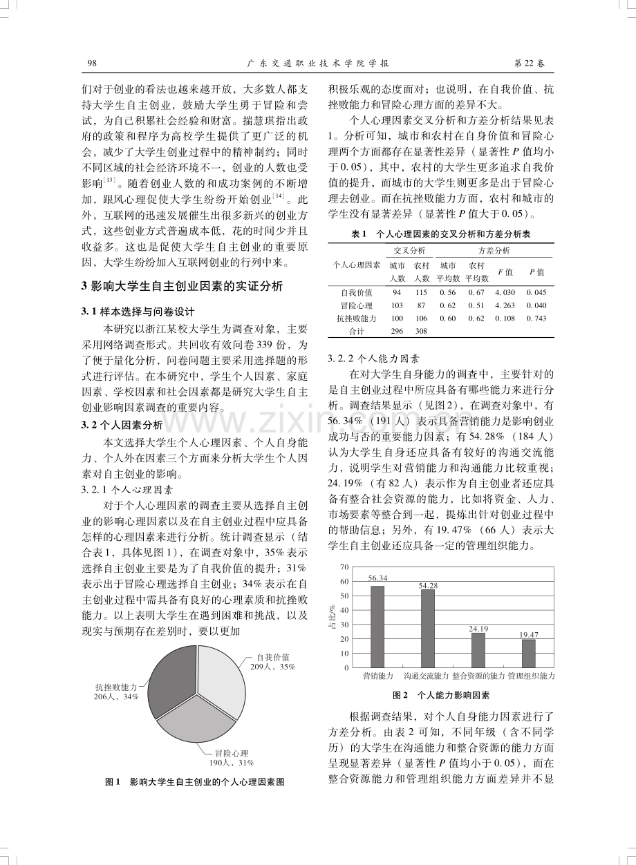 大学生自主创业影响因素的四维度分析和实证研究.pdf_第3页