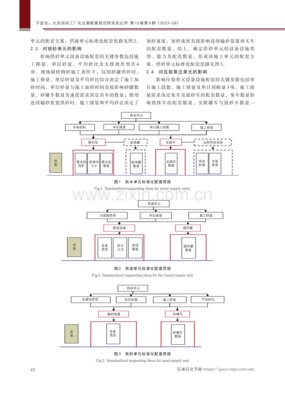 大庆油田工厂化压裂配套规范研究及应用.pdf_第3页