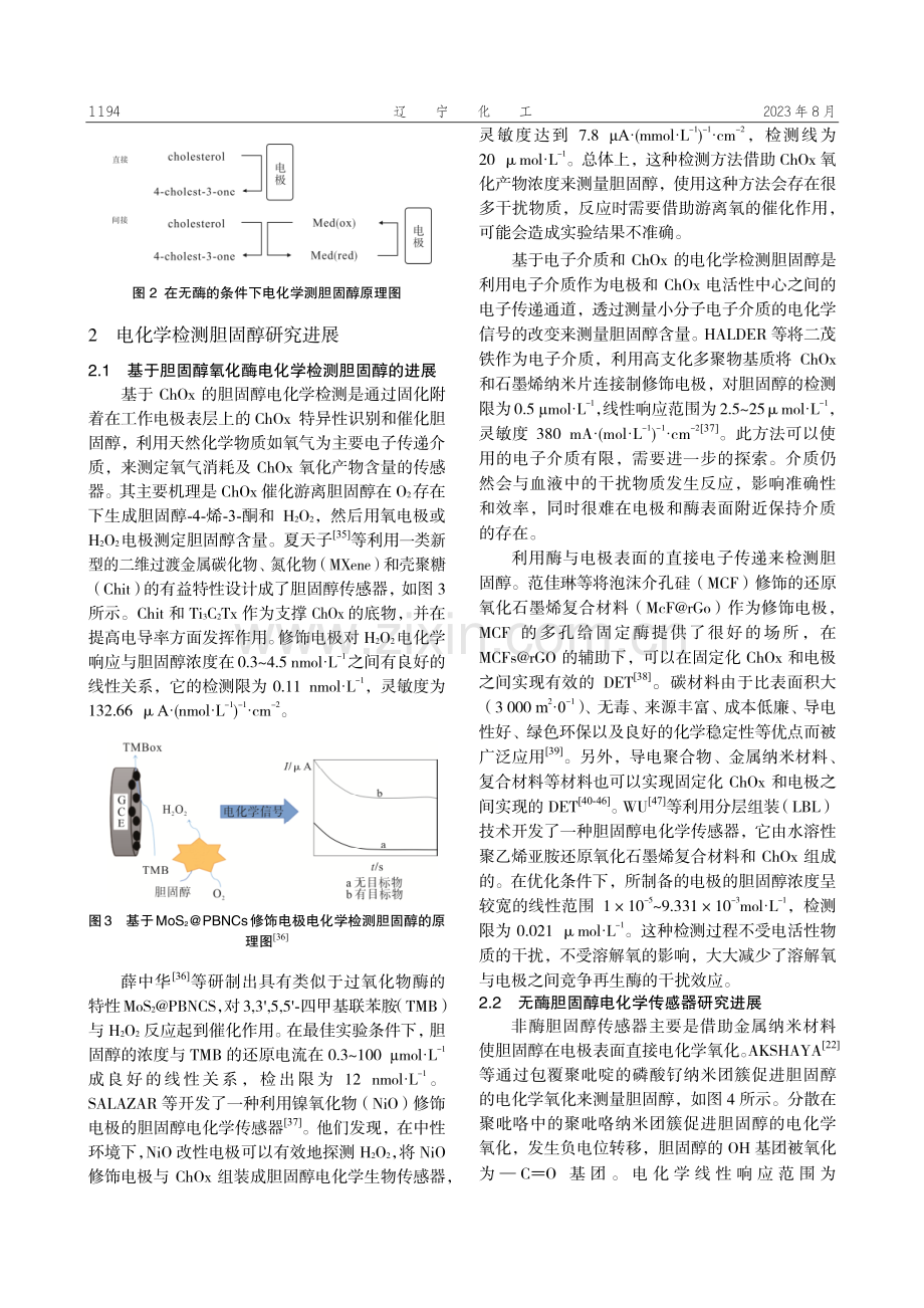 电化学方法检测胆固醇的研究进展.pdf_第2页