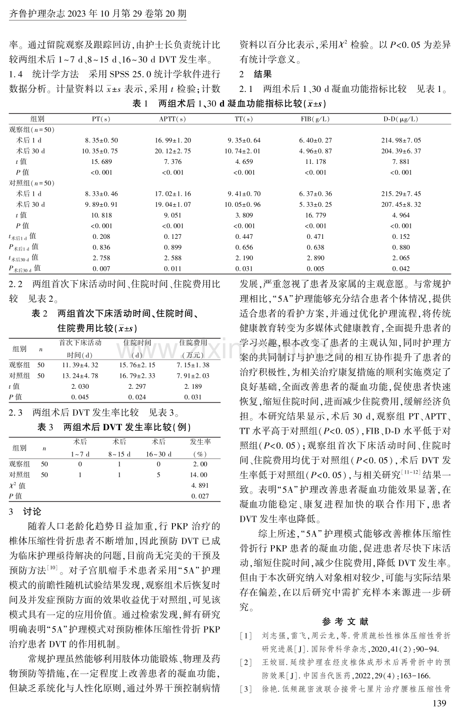 “5A”护理模式对椎体压缩性骨折行PKP患者术后下肢DVT的预防效果.pdf_第3页