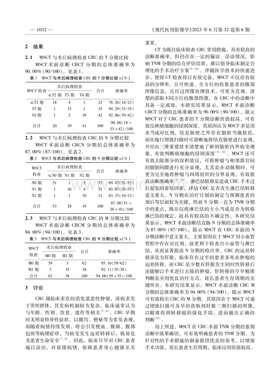 多层螺旋CT对结直肠癌术前TNM分期诊断的临床意义.pdf_第3页