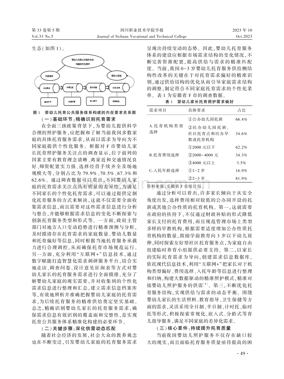 “三孩”政策背景下0-3岁婴幼儿托育公共服务体系精准化构建——以安徽省F市为例.pdf_第3页