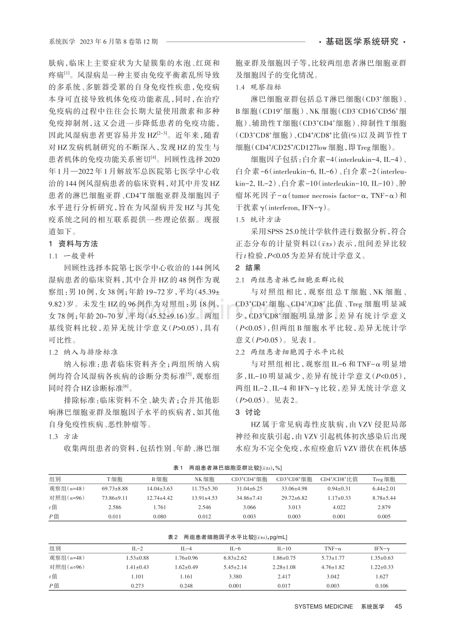 风湿病并发带状疱疹患者淋巴细胞亚群及细胞因子的特征分析.pdf_第2页