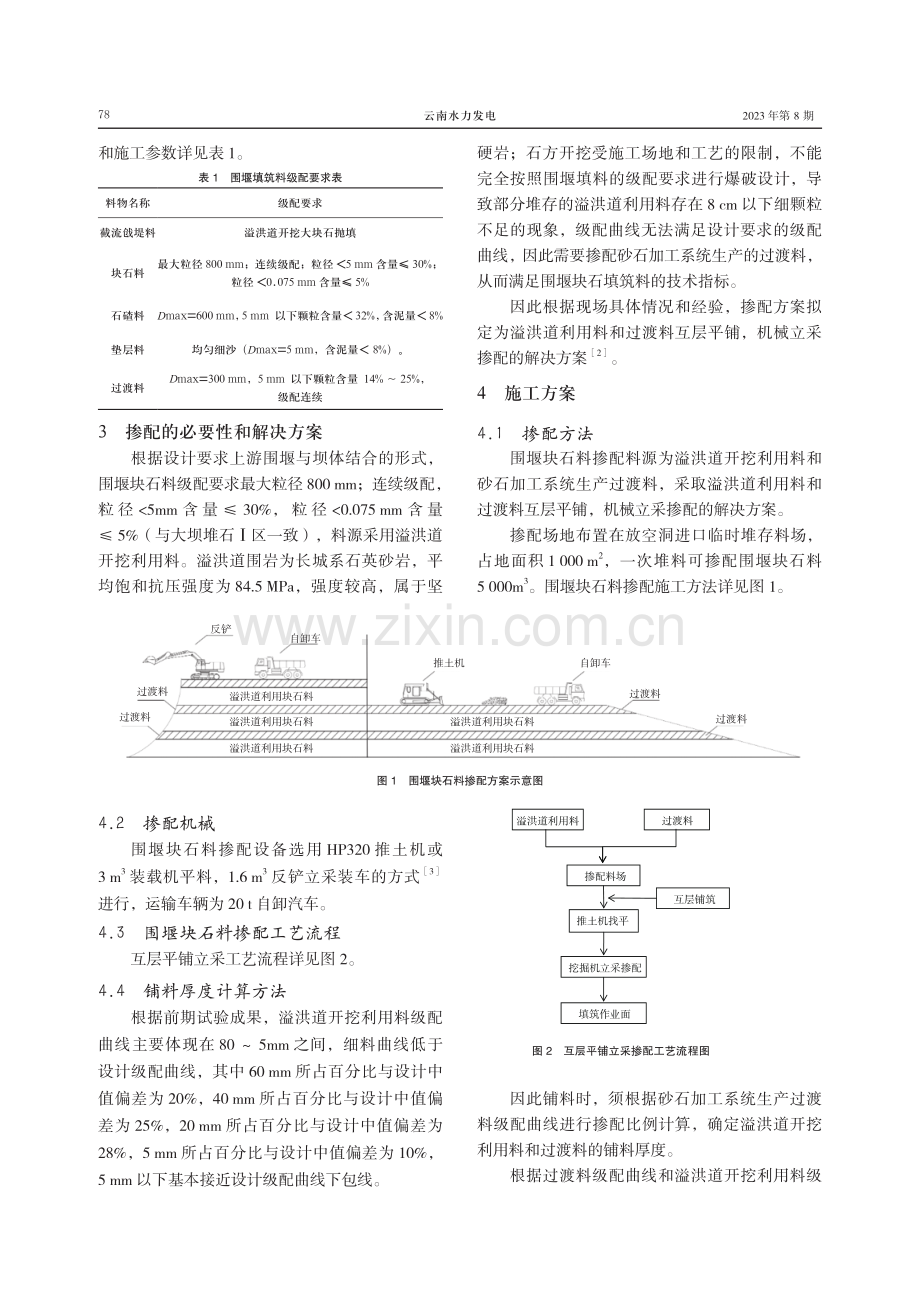 大河滩水库围堰块石料掺配施工.pdf_第2页