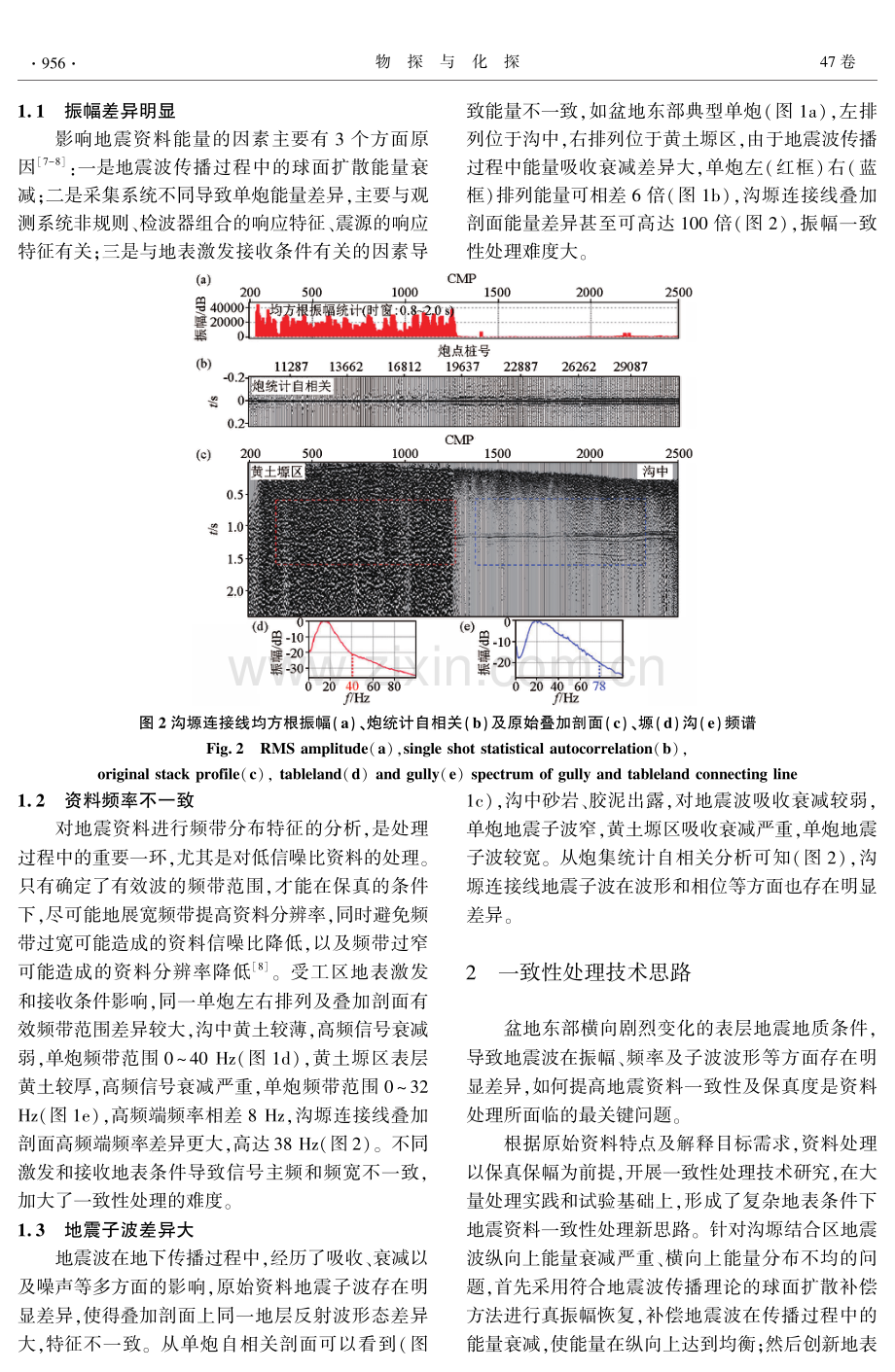 复杂地表条件下地震资料一致性处理方法研究与应用.pdf_第3页