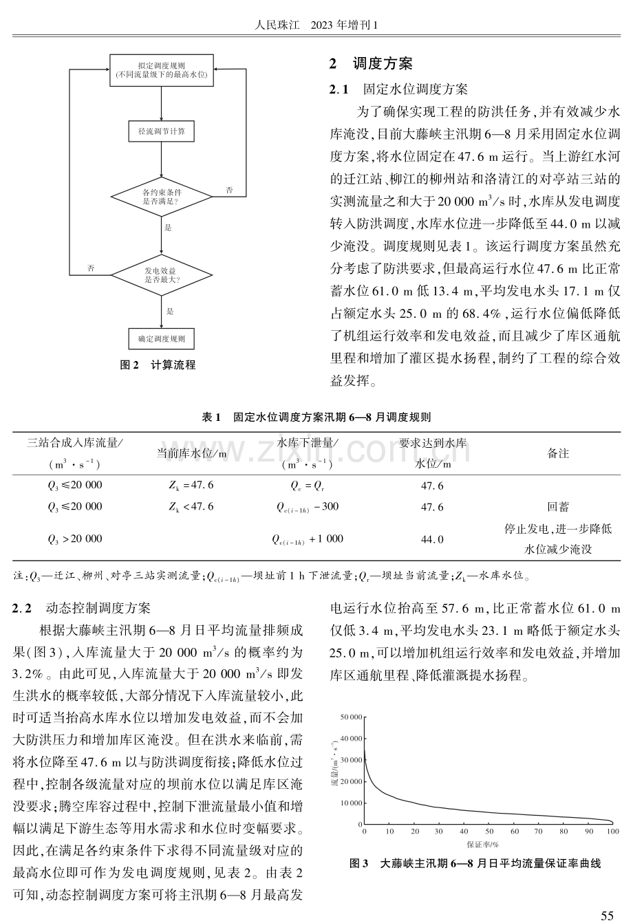 大藤峡水利枢纽主汛期发电优化调度研究.pdf_第3页