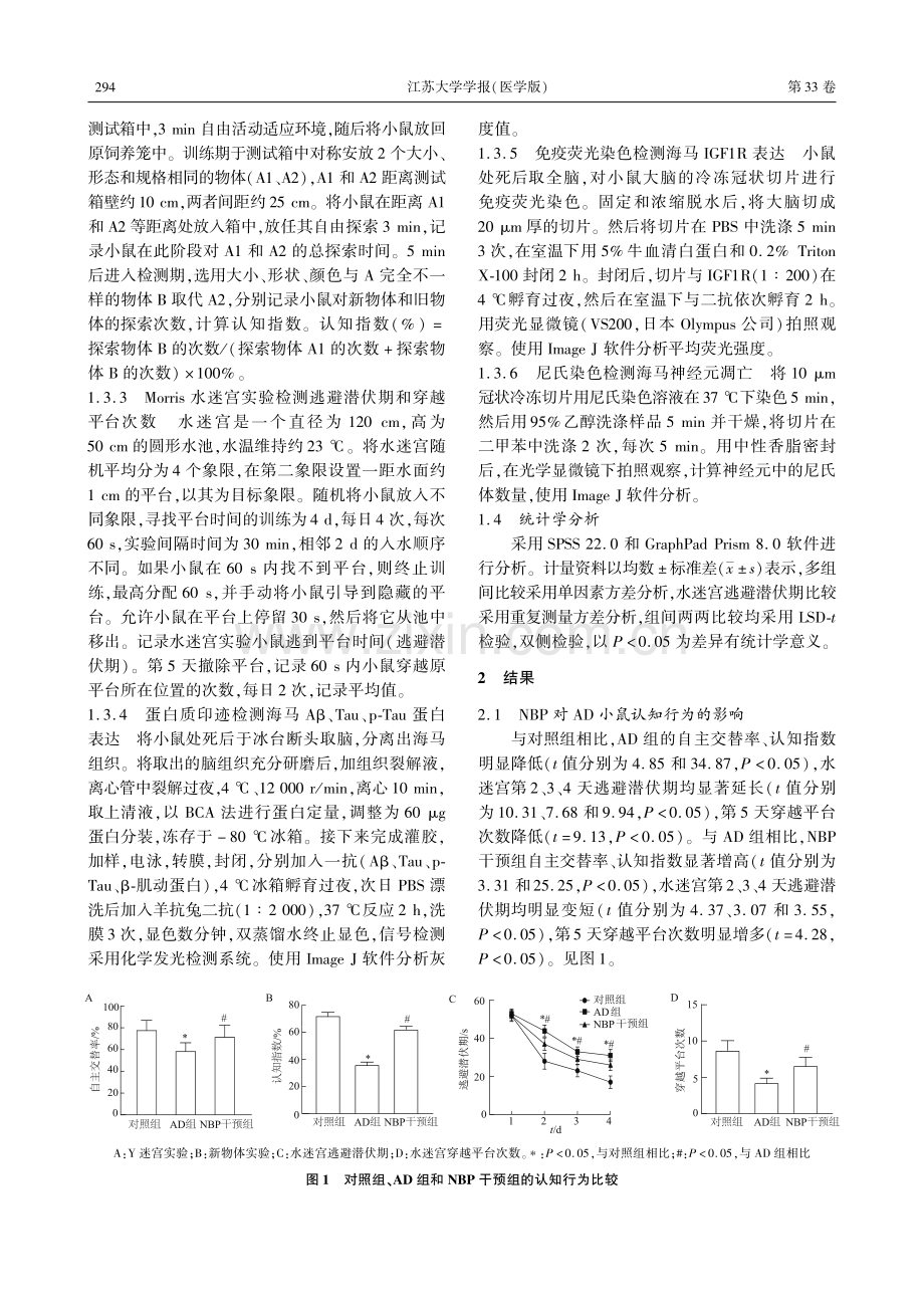 丁苯酞通过上调海马IGF1R表达改善APP_PS1_Tau小鼠认知功能.pdf_第3页