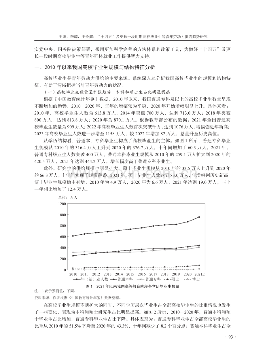 “十四五”及更长一段时期高校毕业生等青年劳动力供需趋势研究.pdf_第2页