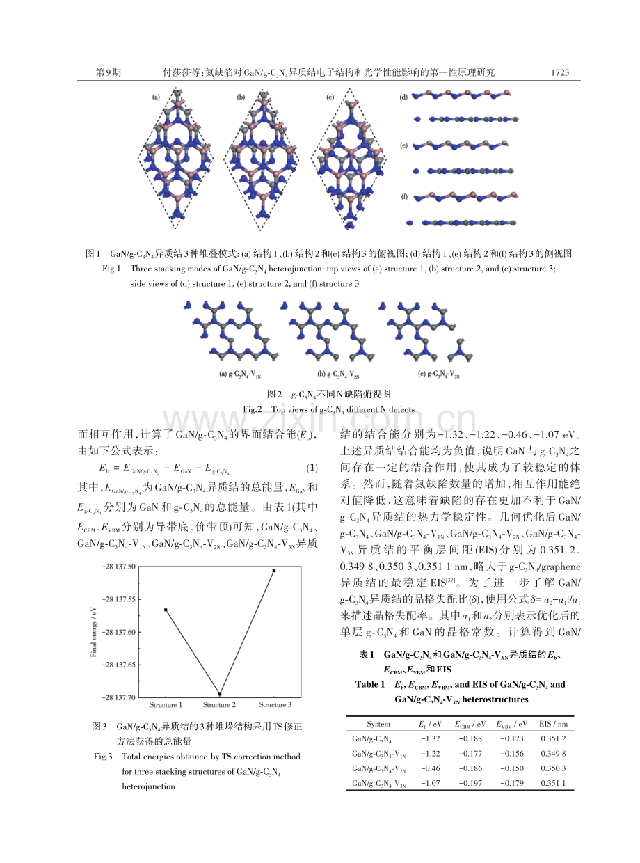 氮缺陷对GaN/g-C3N4异质结电子结构和光学性能影响的第一性原理研究.pdf_第3页