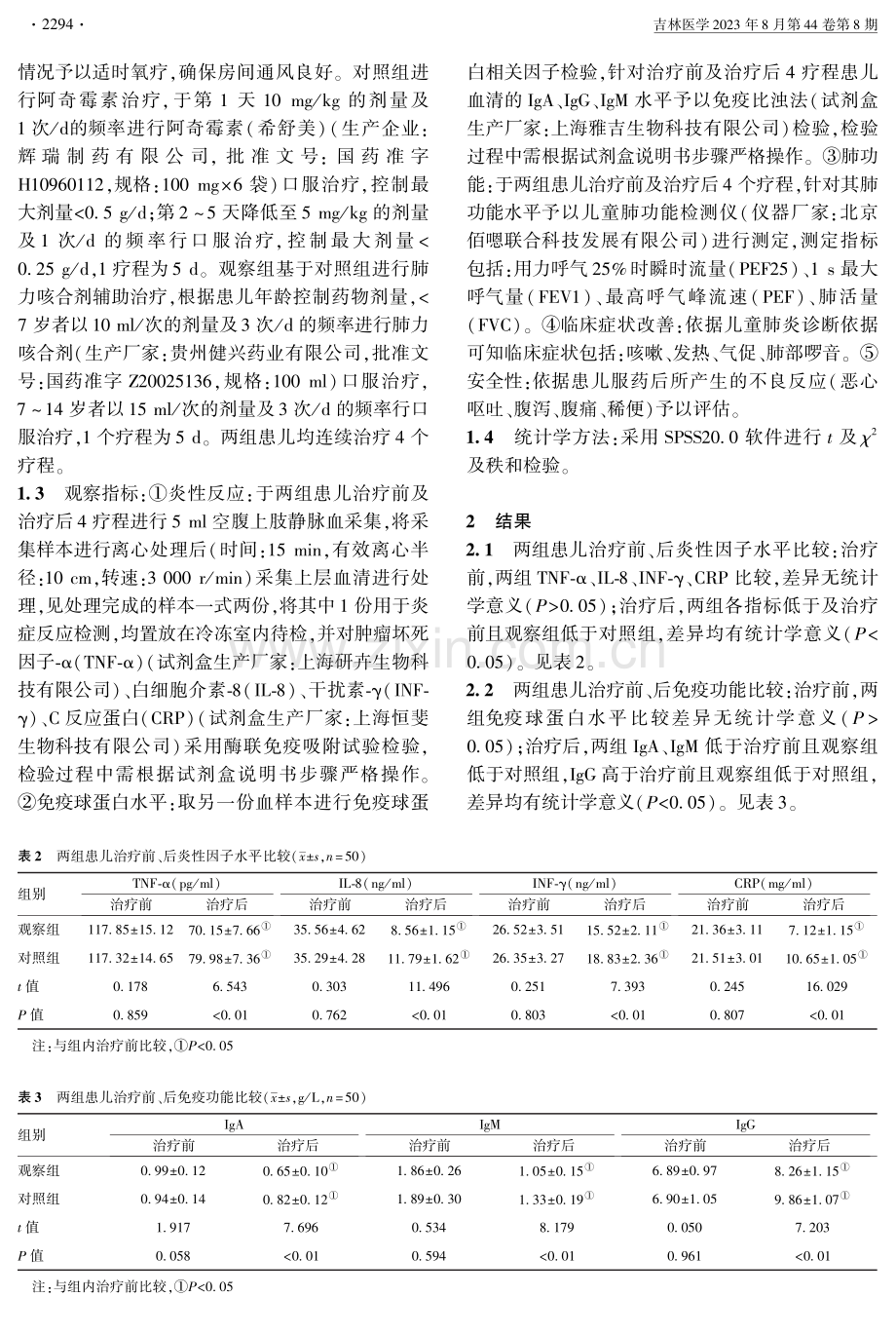 肺力咳合剂联合西药对肺炎患儿炎性因子及免疫功能的影响.pdf_第2页