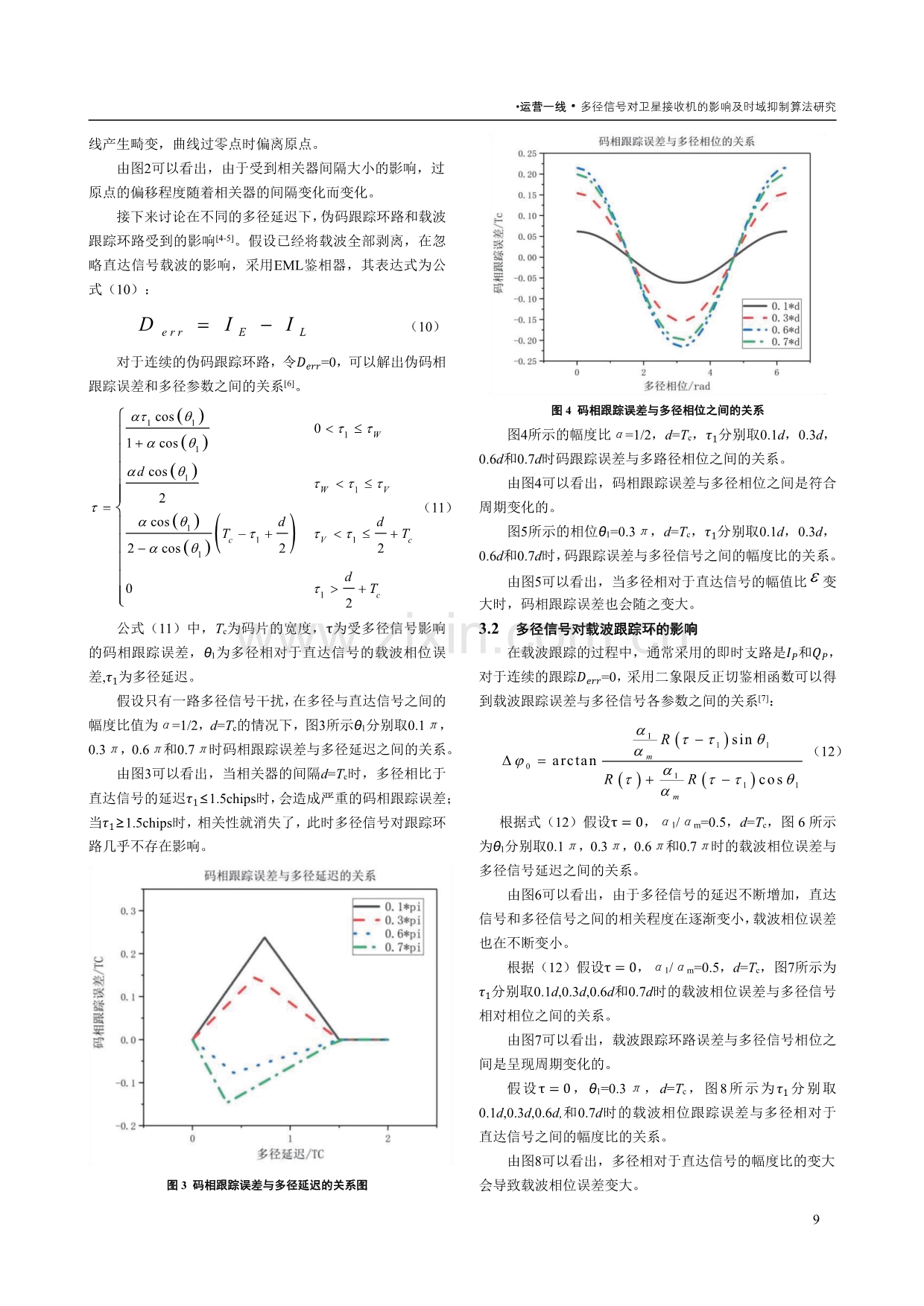 多径信号对卫星接收机的影响及时域抑制算法研究.pdf_第3页
