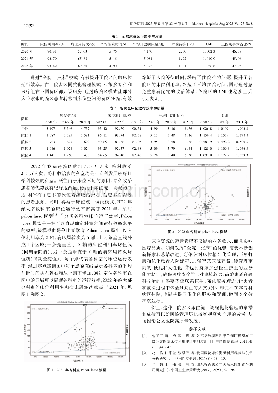 大型综合医院床位统一调配优化管理实践和成效.pdf_第3页