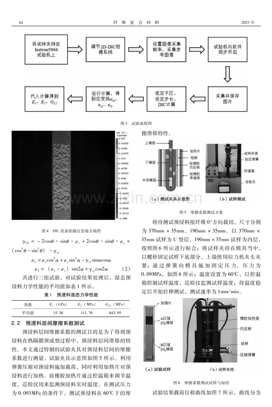 复合材料带曲率C型梁热隔膜预成型试验与仿真分析.pdf_第3页