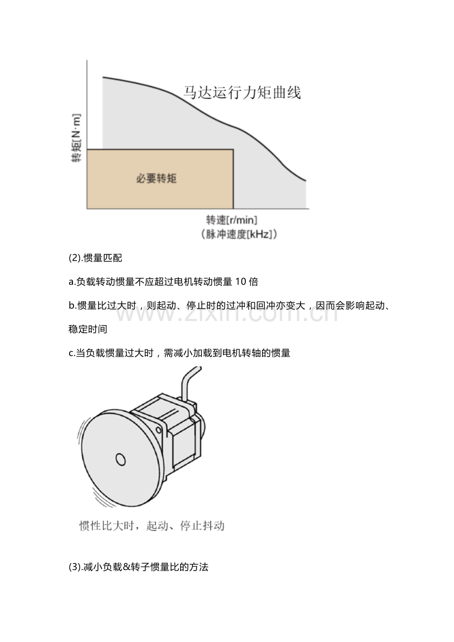 步进电机的解释及应用.docx_第3页