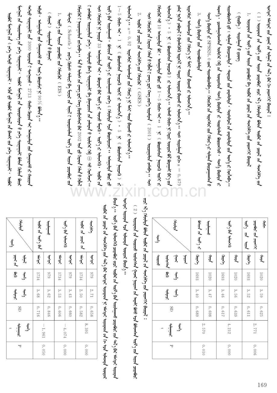 大学生情绪智力与自我效能感之关系.pdf_第2页