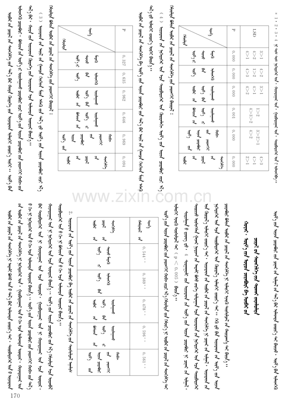 大学生情绪智力与自我效能感之关系.pdf_第3页