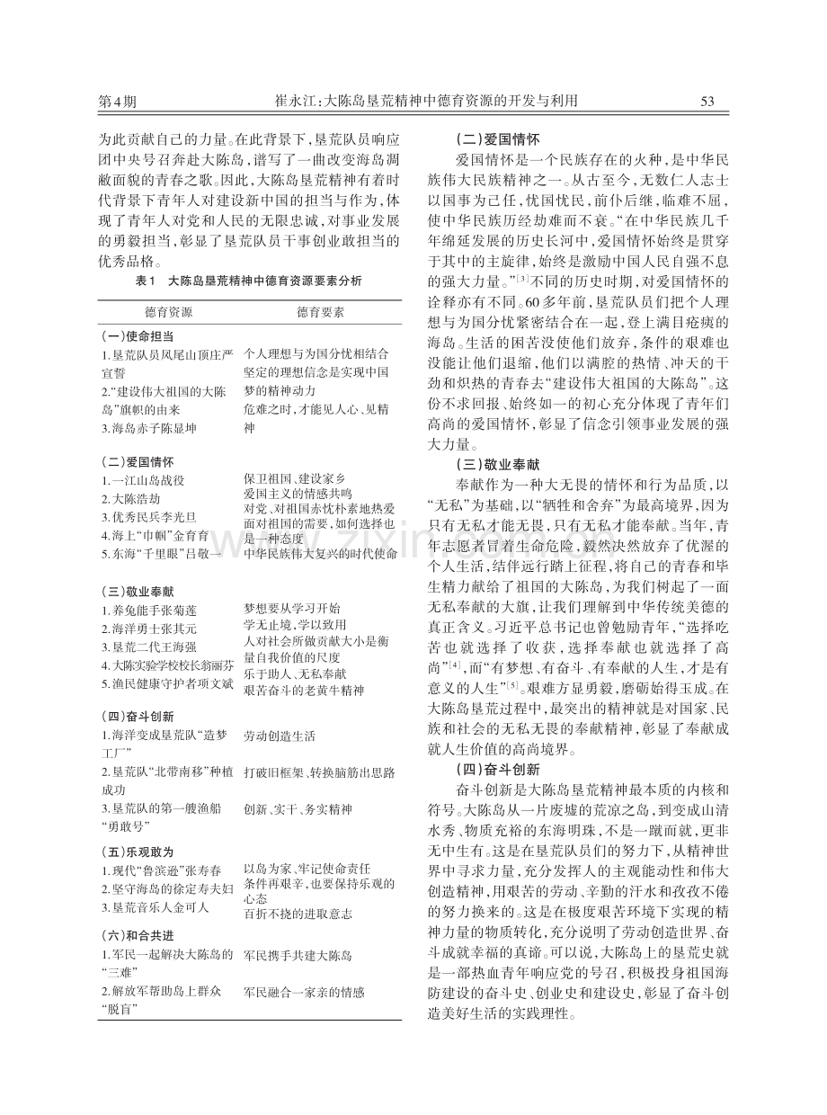 大陈岛垦荒精神中德育资源的开发与利用.pdf_第2页