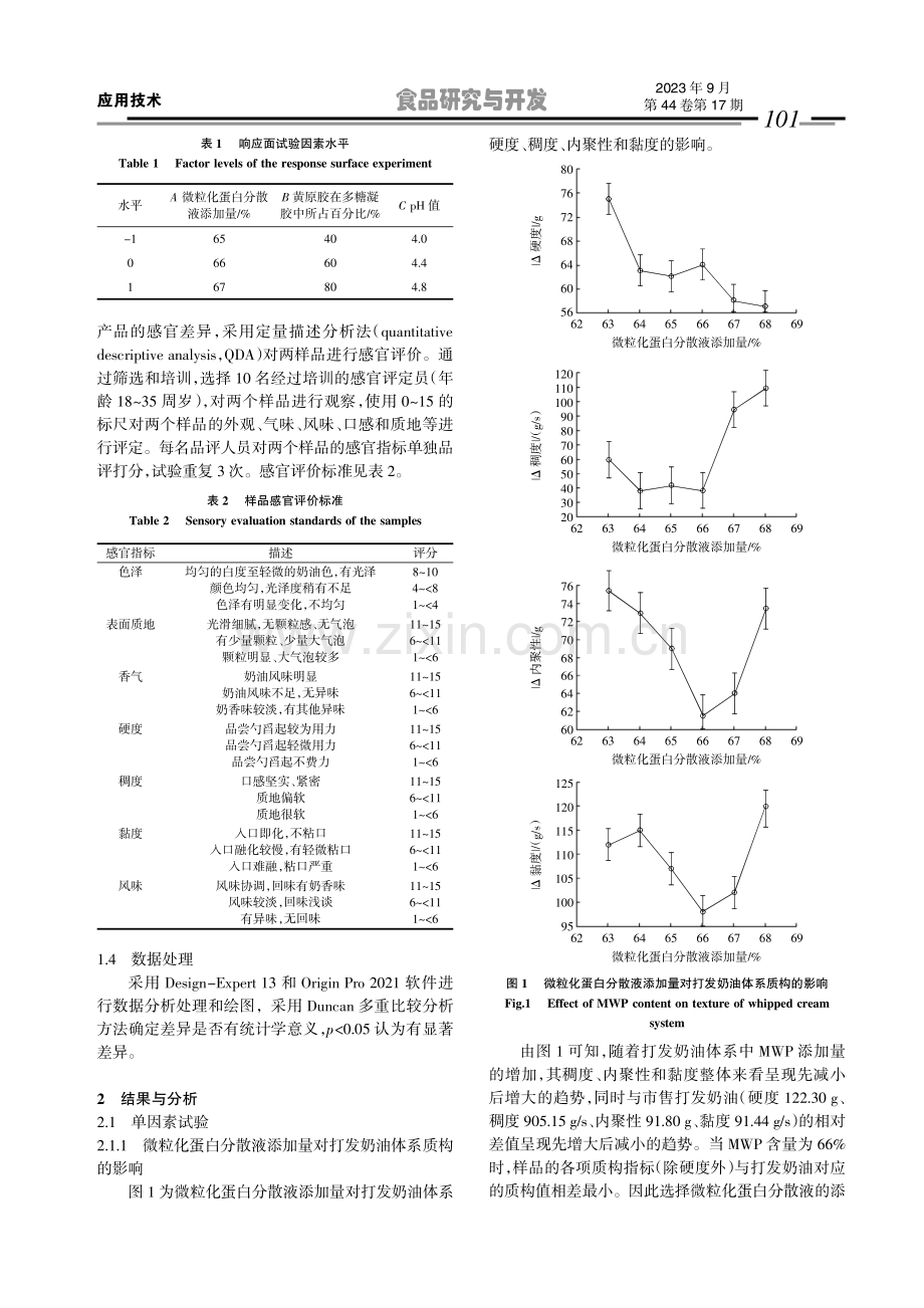 打发奶油型脂肪模拟物制备的关键技术.pdf_第3页