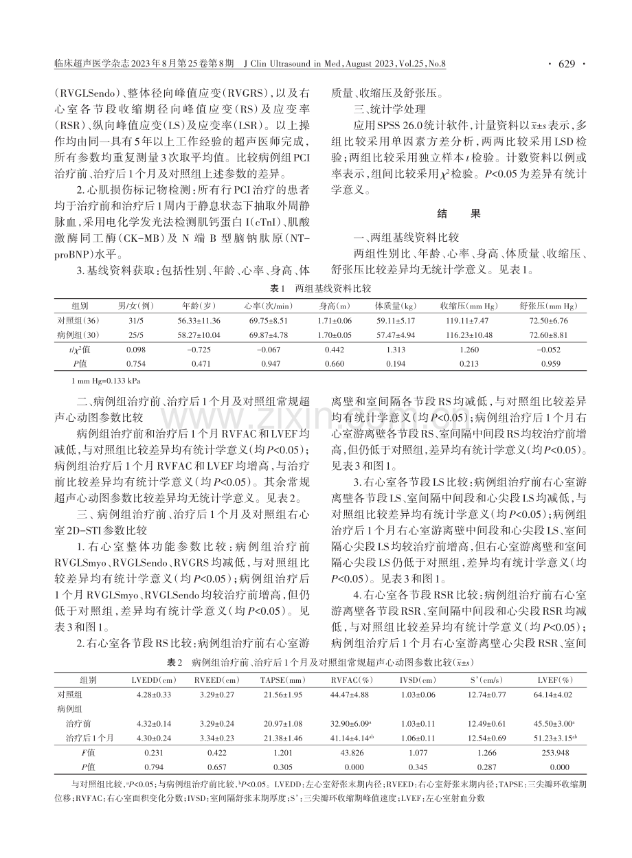 二维斑点追踪技术评估急性前壁心肌梗死患者经皮冠状动脉介入治疗前后右心室功能.pdf_第3页