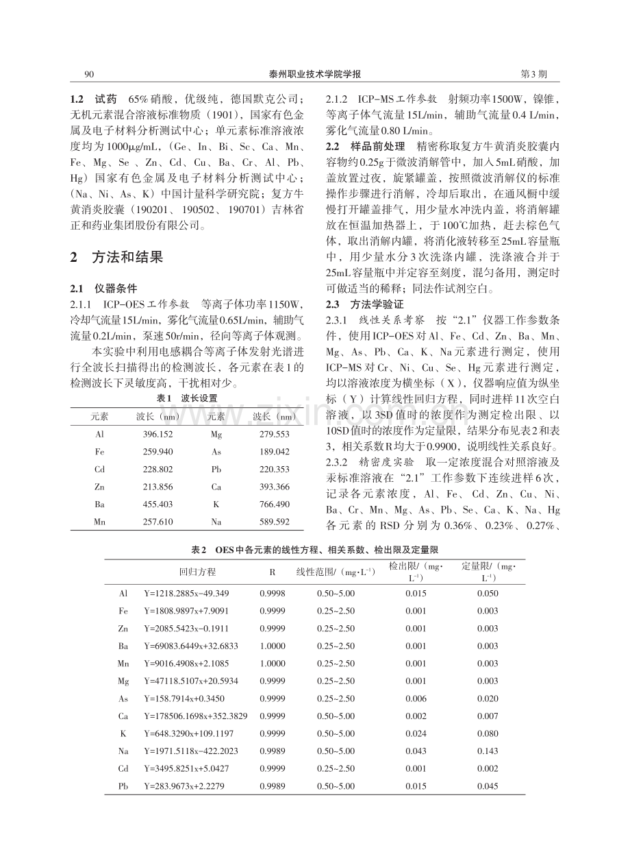 电感耦合等离子体质谱及光谱法测定复方牛黄消炎胶囊中17种无机元素.pdf_第2页