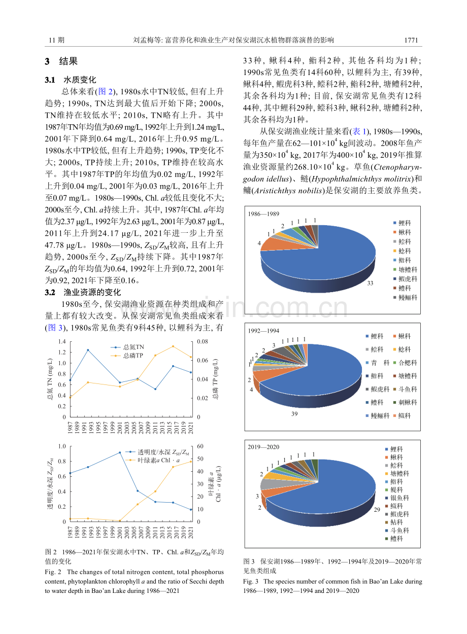 富营养化和渔业生产对保安湖沉水植物群落演替的影响.pdf_第3页