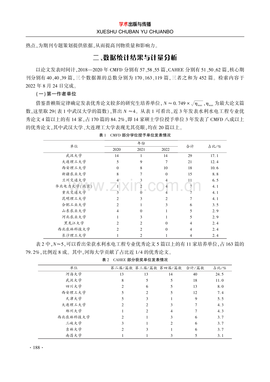 从优秀学术论文探寻水利类期刊选题.pdf_第3页