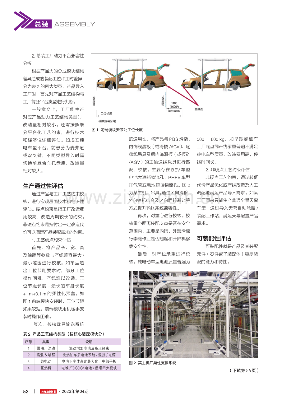 多能源乘用车总装工艺设计实践探索.pdf_第2页